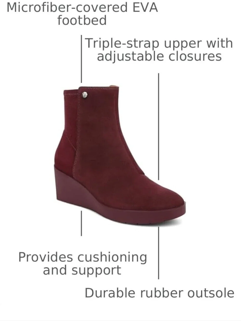Vionic Skylar Port Wine Women's Burgundy Wedge Ankle Boots Sz 7 New